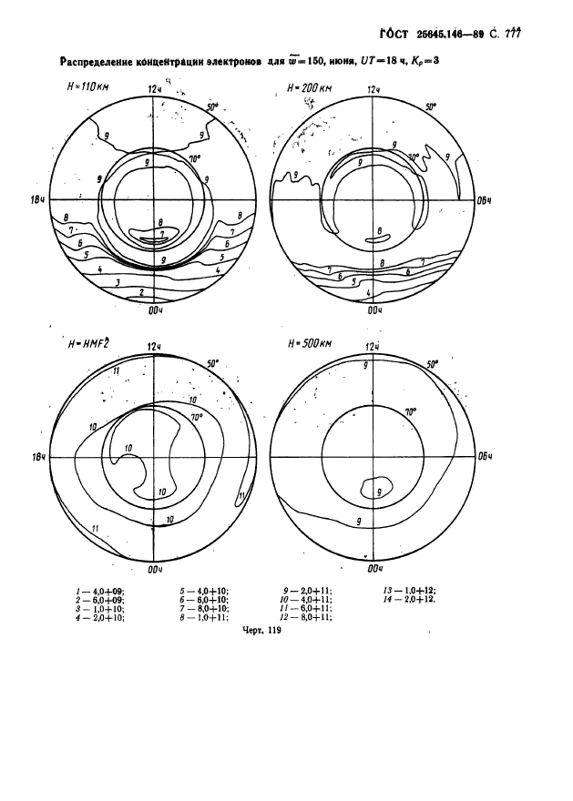  25645.146-89