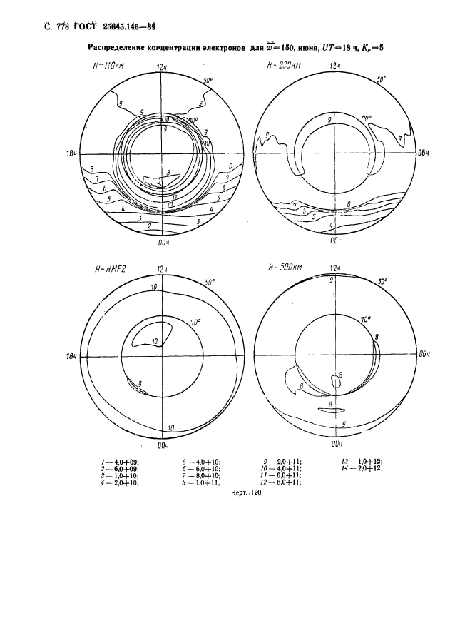  25645.146-89