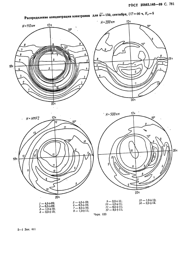  25645.146-89