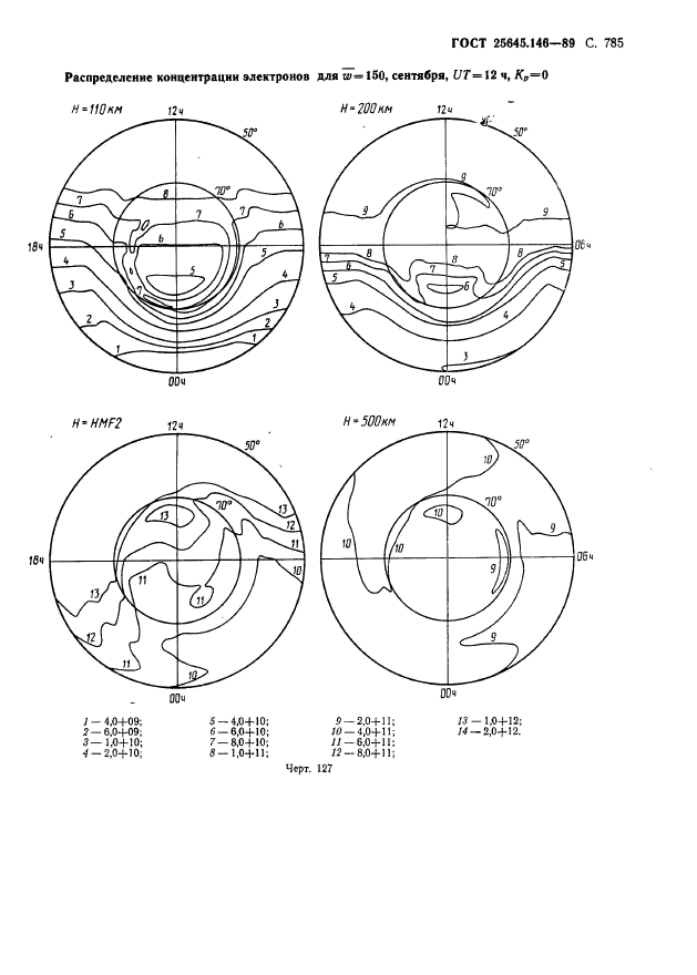  25645.146-89