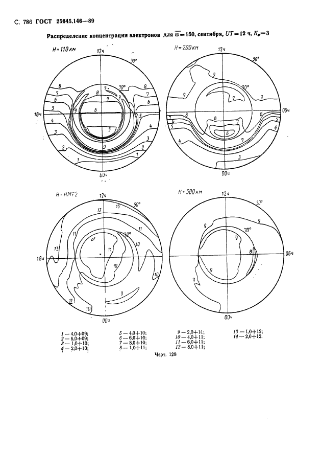  25645.146-89