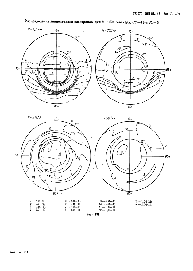  25645.146-89