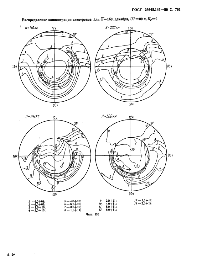  25645.146-89