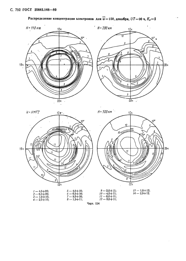  25645.146-89