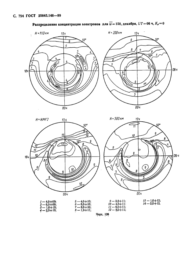  25645.146-89