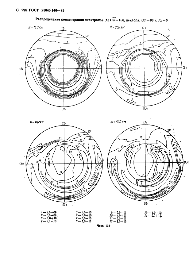  25645.146-89