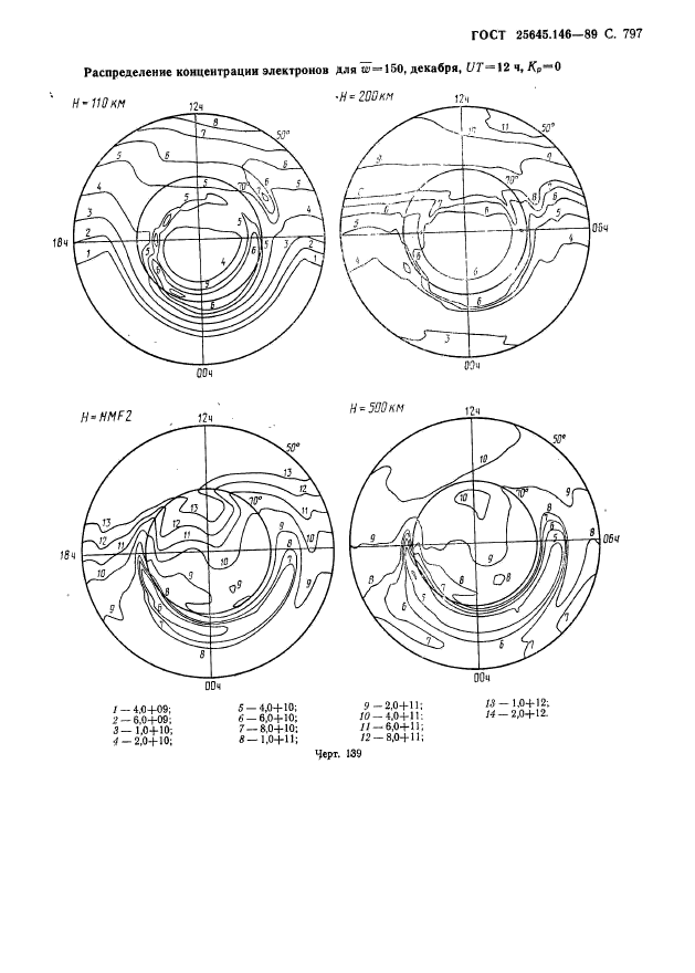  25645.146-89