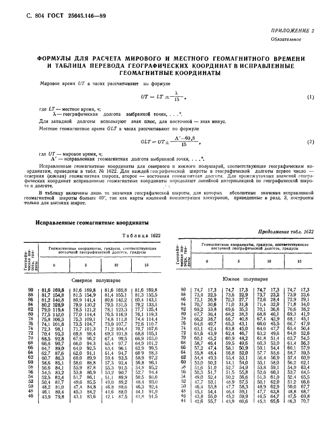  25645.146-89