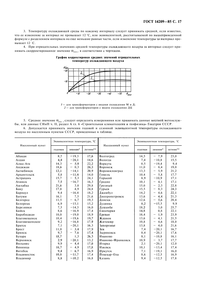  14209-85