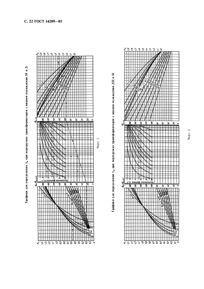  14209-85