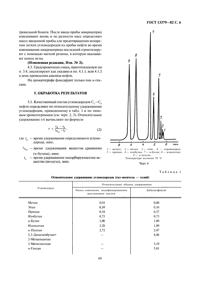  13379-82