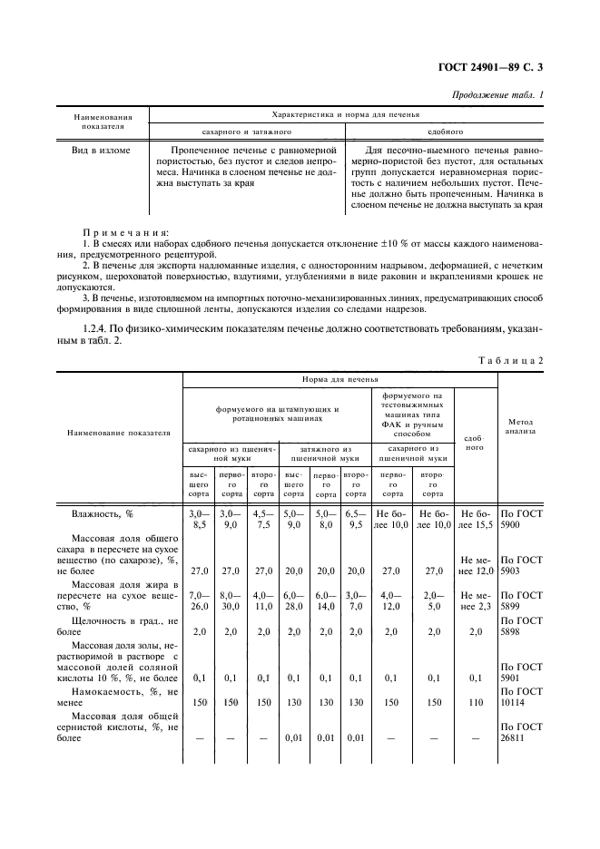  24901-89