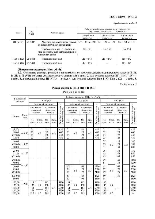  18698-79