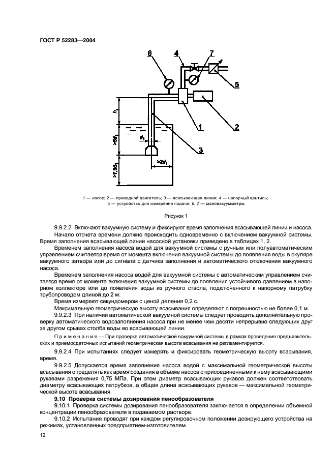   52283-2004