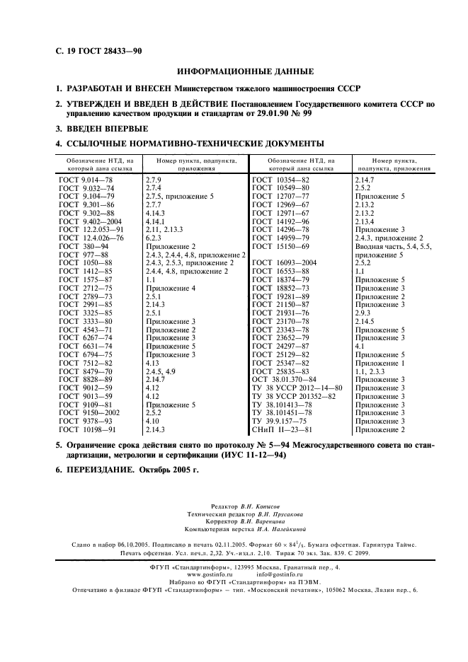  28433-90