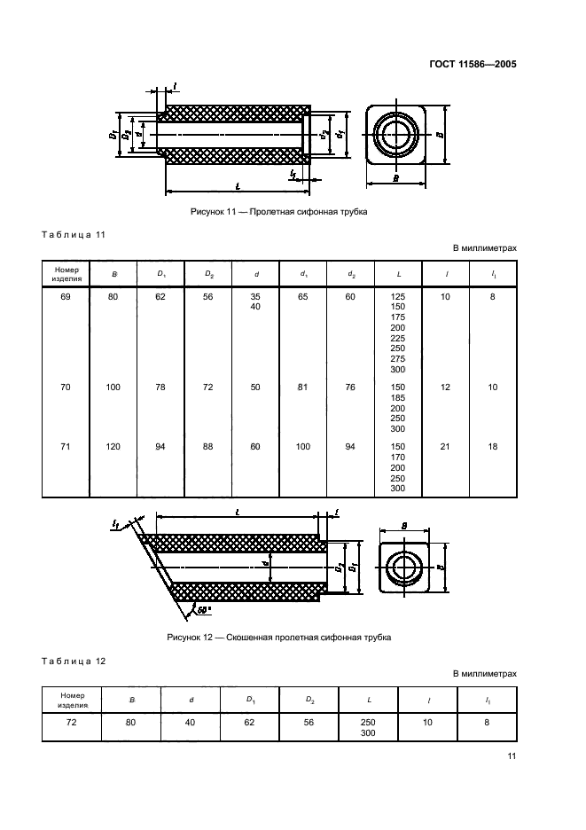  11586-2005