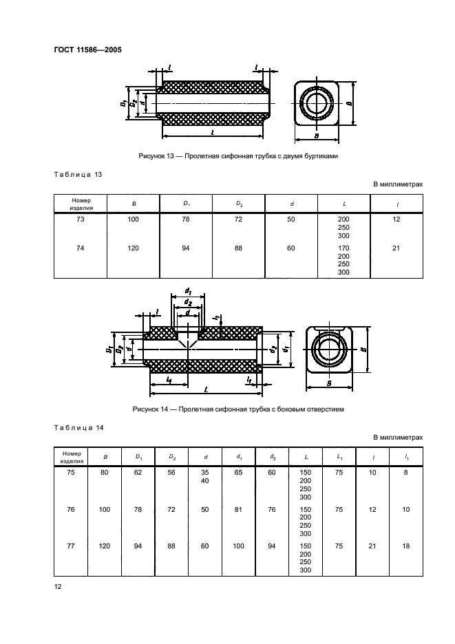  11586-2005