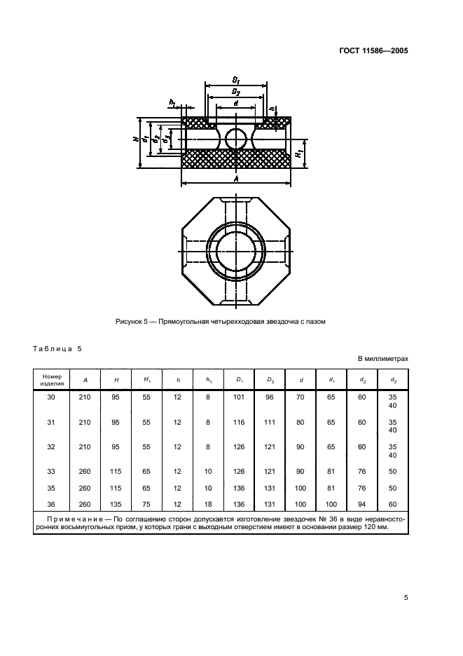  11586-2005