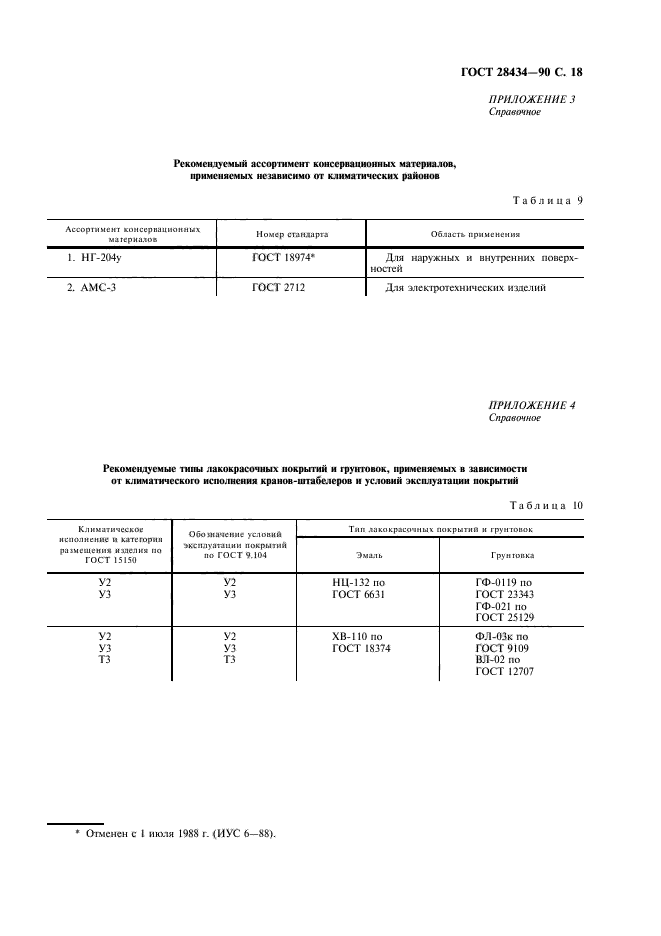  28434-90