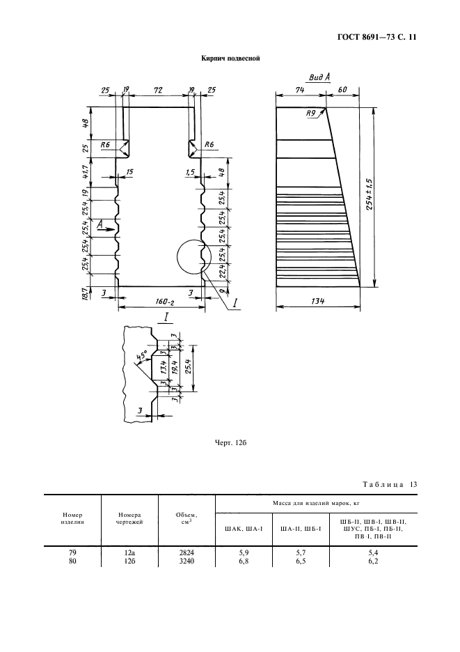  8691-73