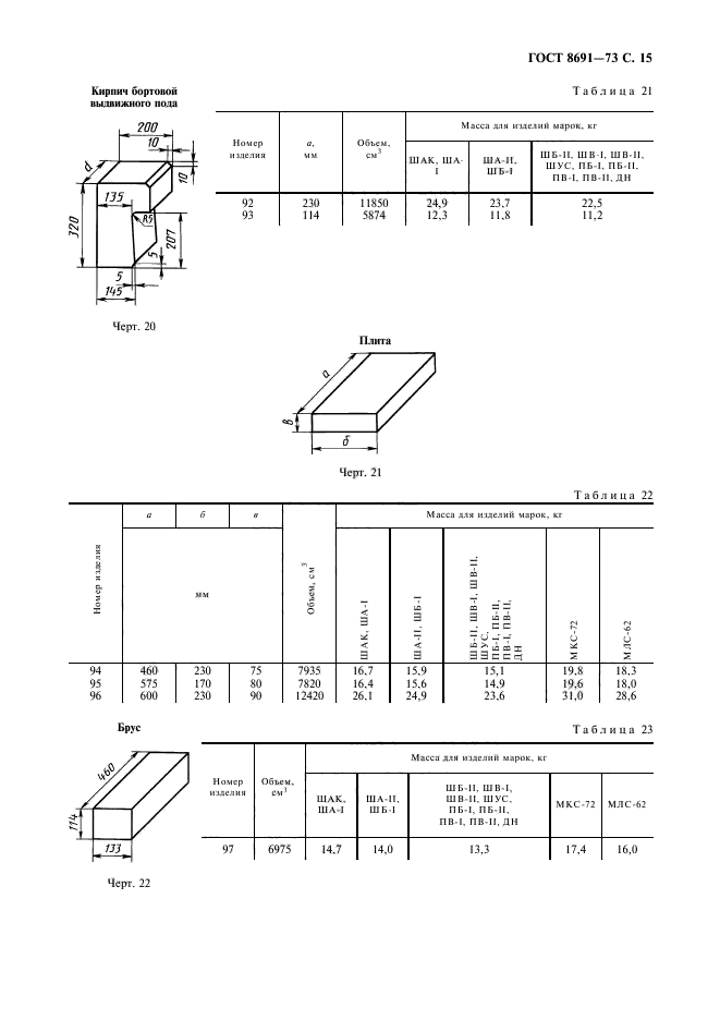  8691-73