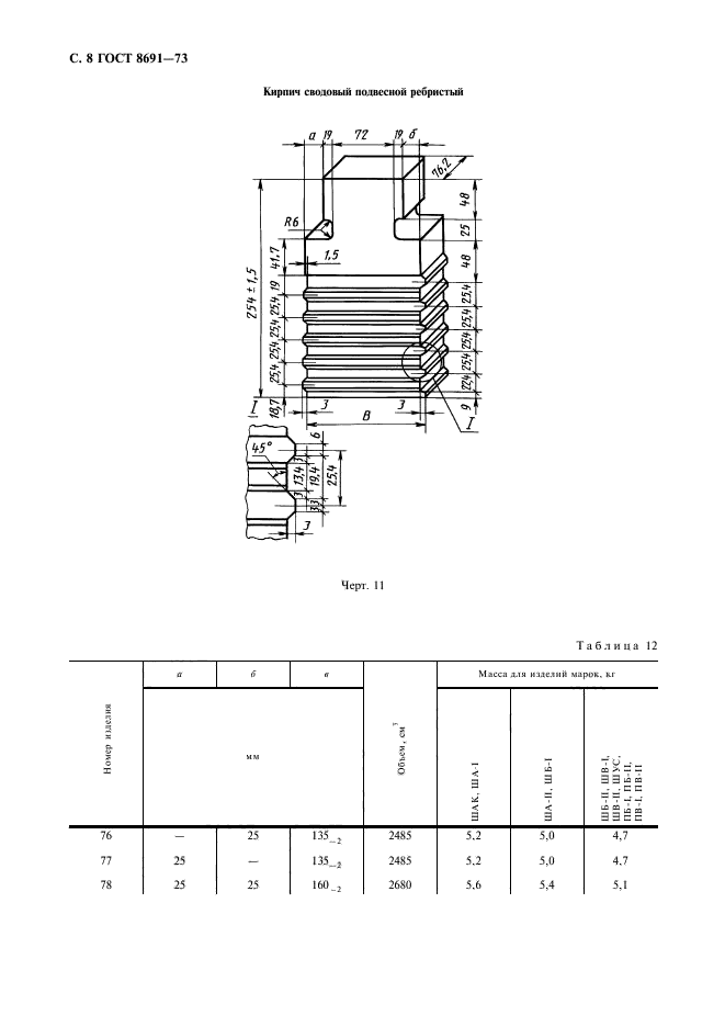  8691-73