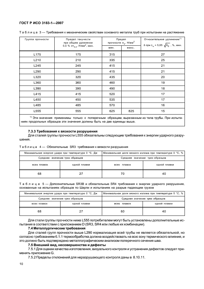    3183-1-2007