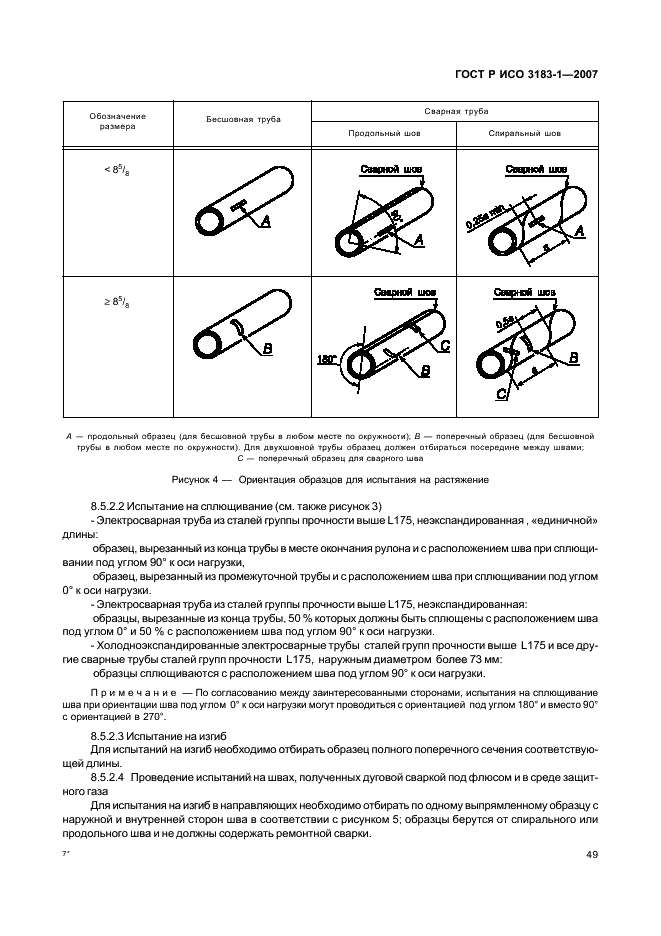    3183-1-2007