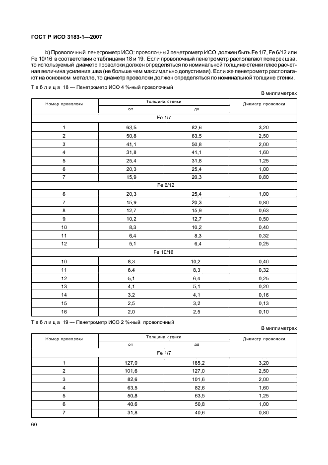    3183-1-2007