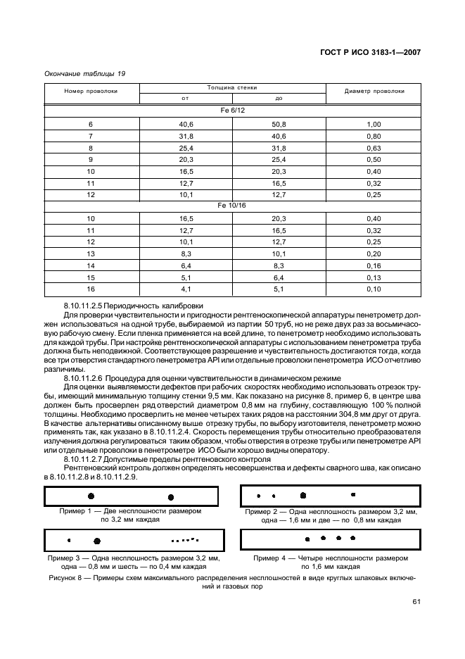    3183-1-2007