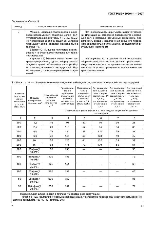    60204-1-2007