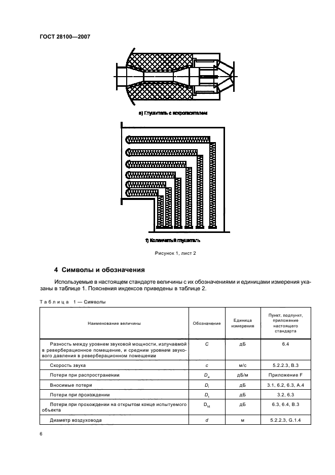  28100-2007