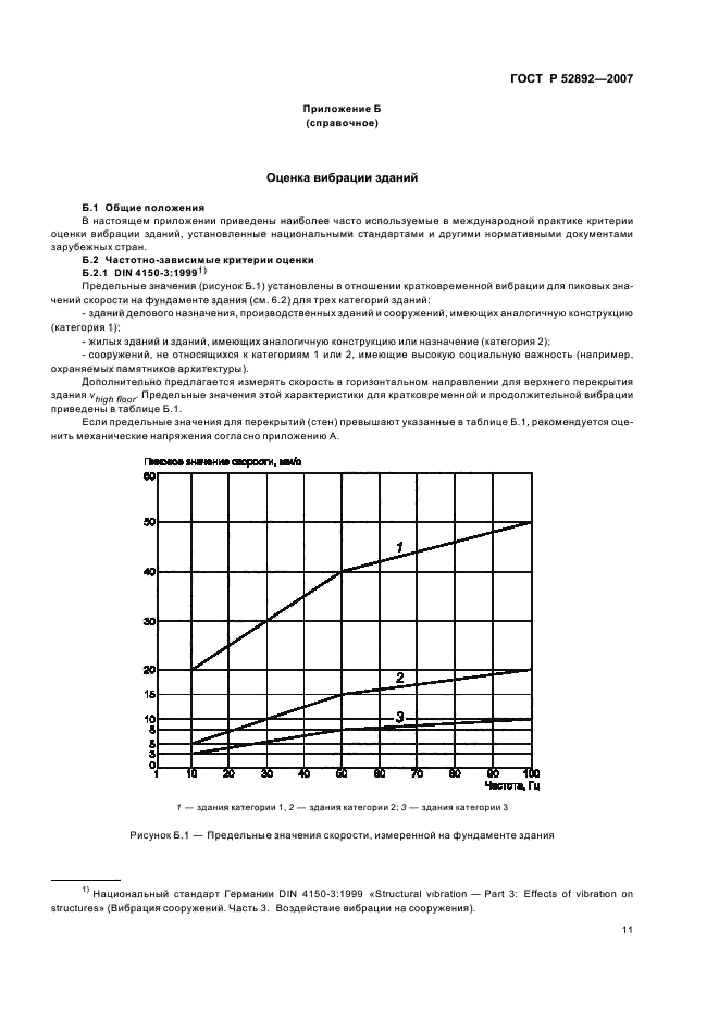   52892-2007