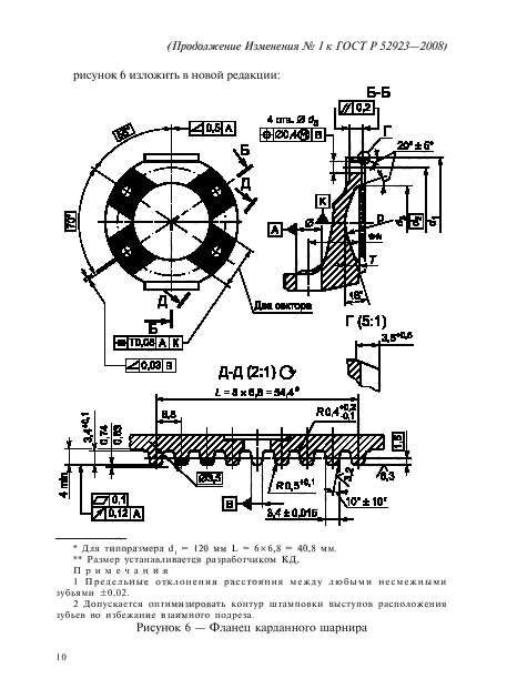   52923-2008