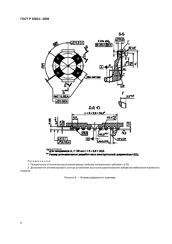   52923-2008