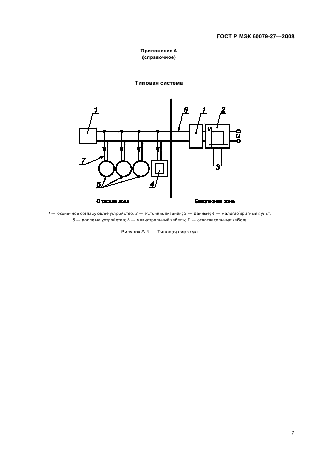    60079-27-2008