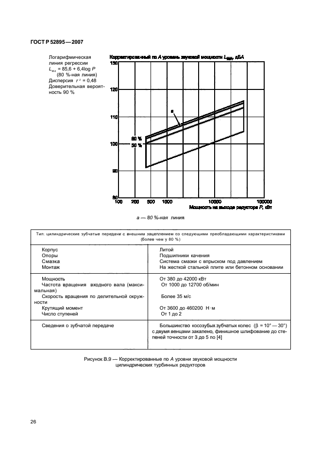   52895-2007