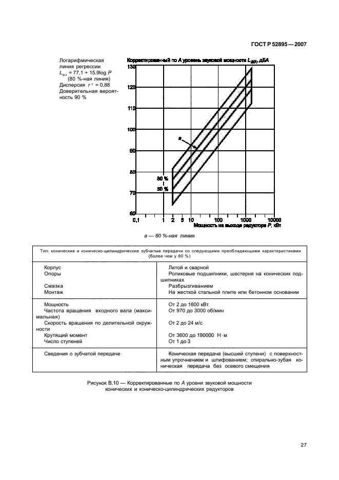   52895-2007