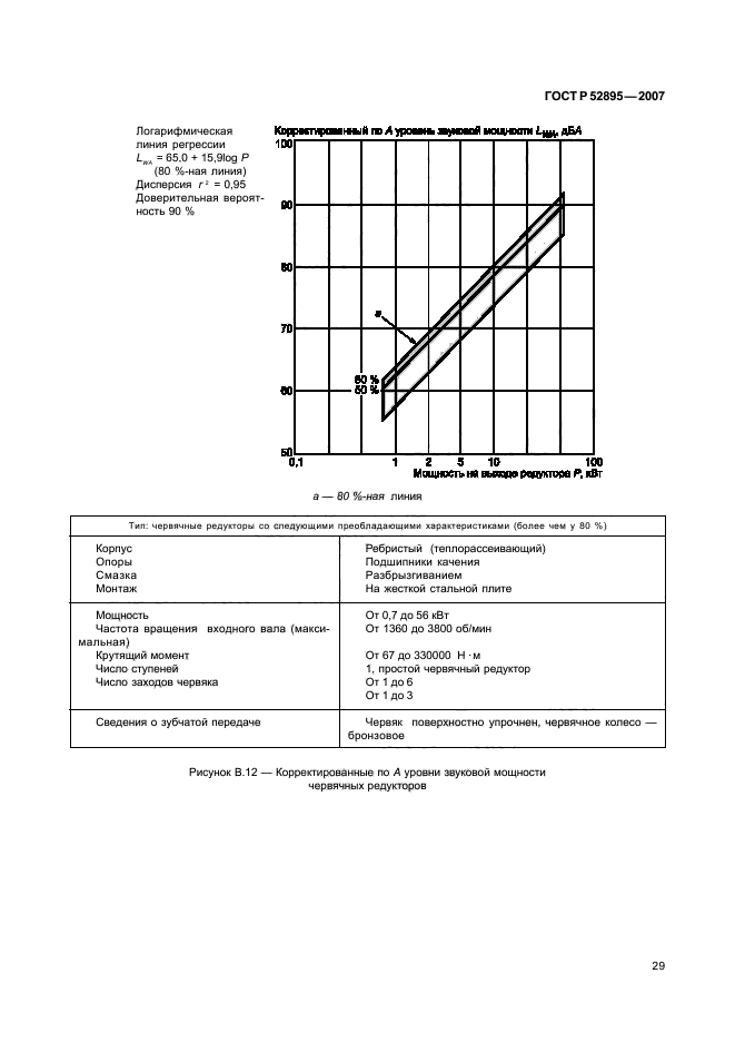   52895-2007