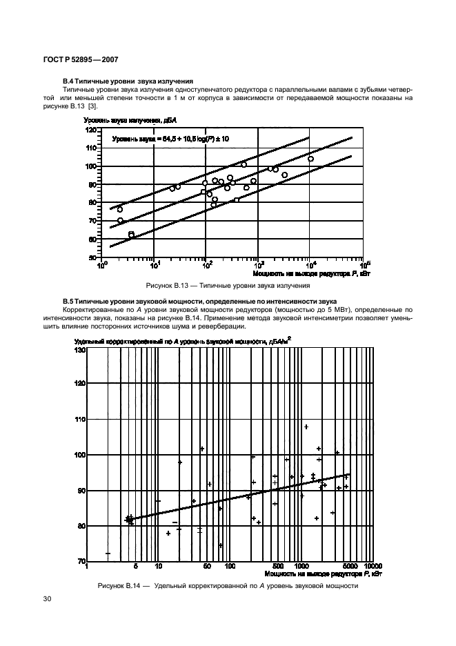   52895-2007