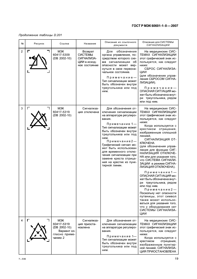    60601-1-8-2007