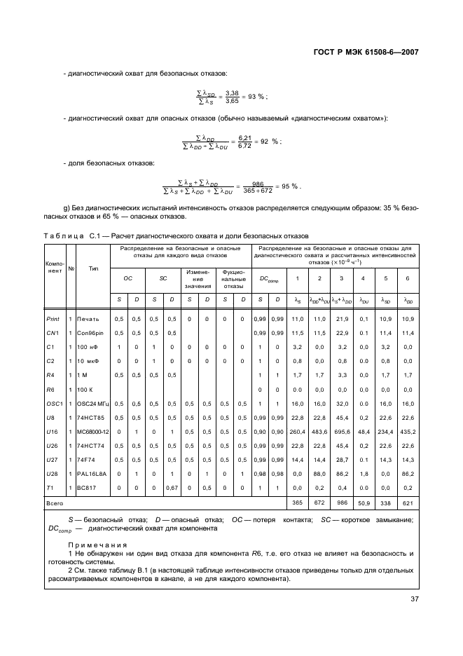    61508-6-2007