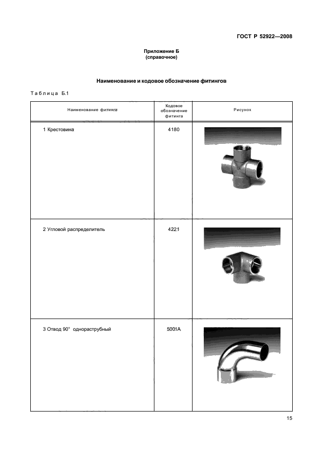   52922-2008