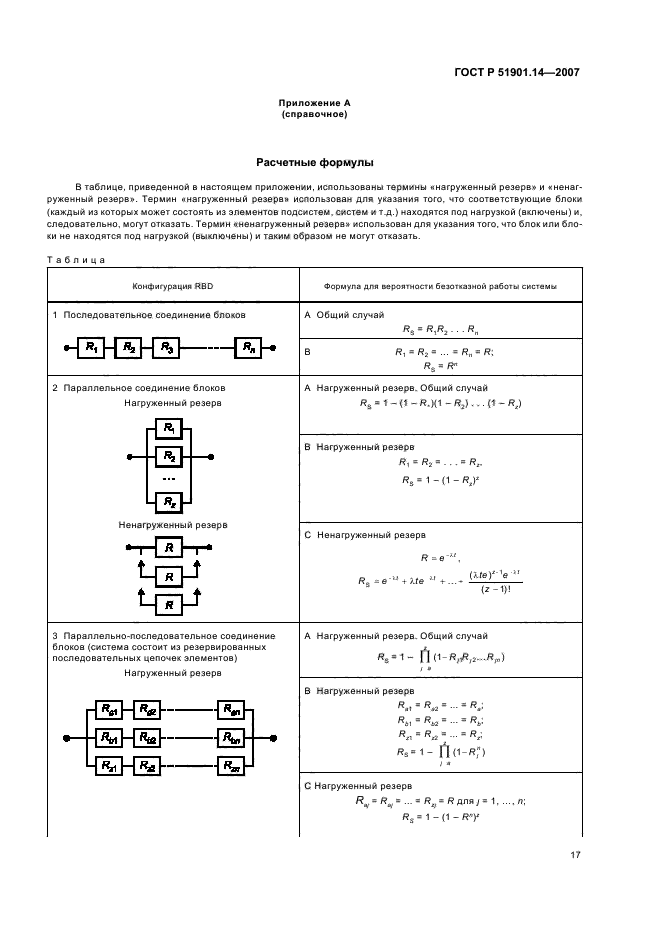   51901.14-2007