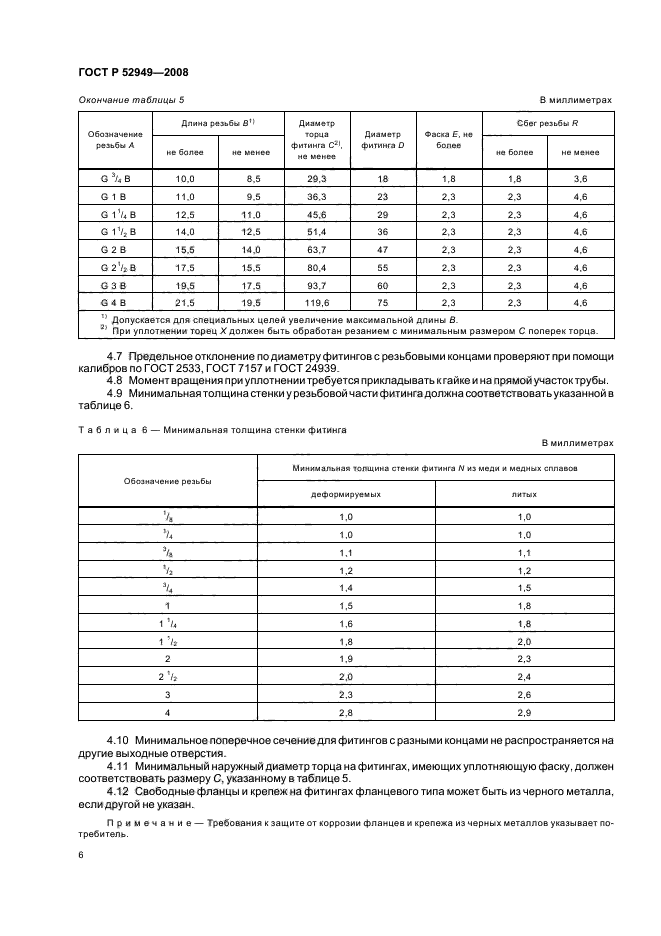   52949-2008