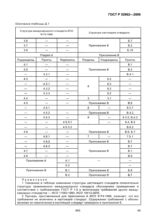   52962-2008