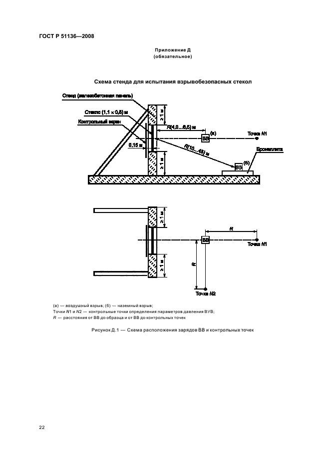   51136-2008