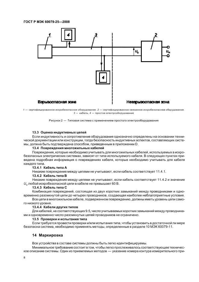    60079-25-2008