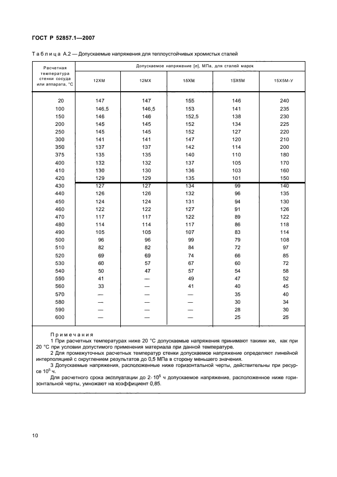   52857.1-2007