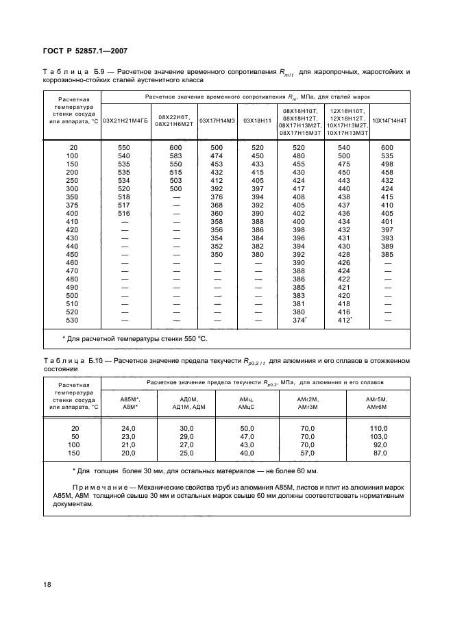   52857.1-2007